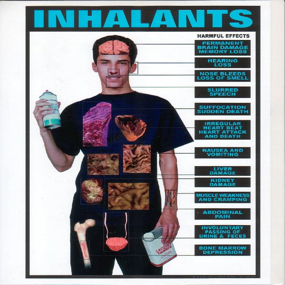 Might be harmful. Harmful. Harmful Habits.