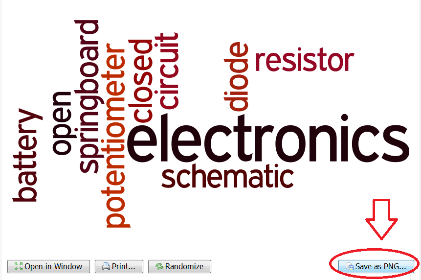 creating a wordle for free creating a wordle for free