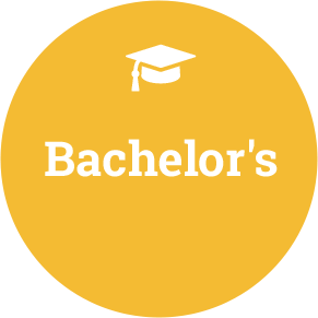 Bachelor degree. Bachelor degree shortly. Bachelor of the year. Earn a Bachelor’s degree.