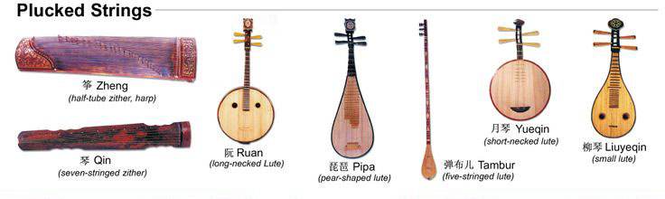 Chinese Music at emaze Presentation