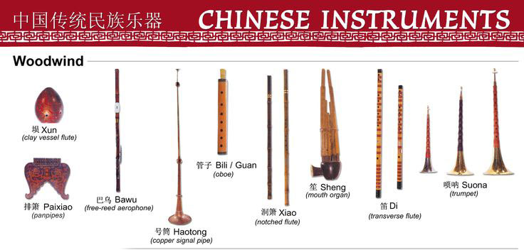 Chinese Music at emaze Presentation