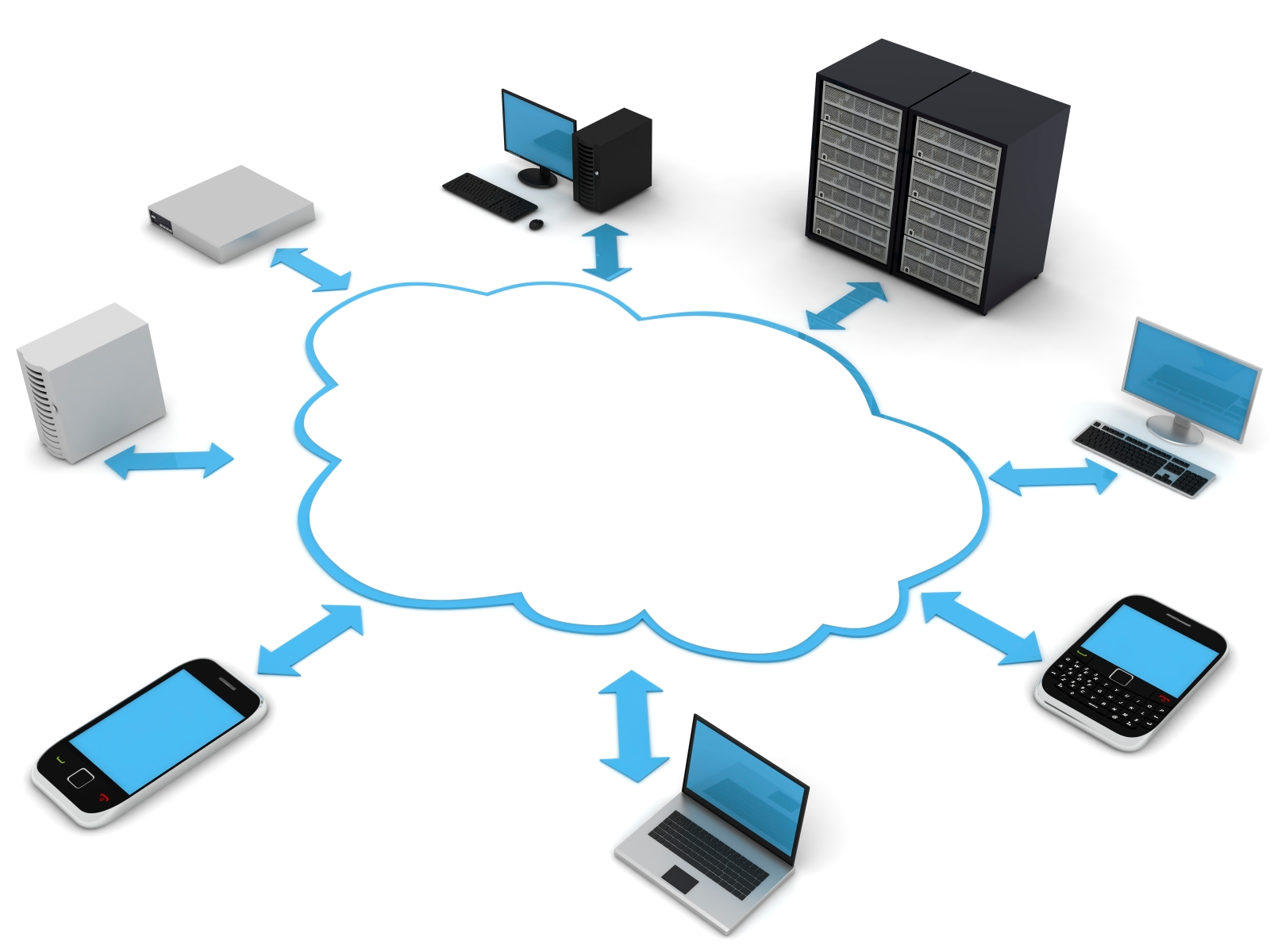 Cloud technology. Облачные технологии. Облачные вычисления. Технология облачных вычислений. Файловое хранилище.