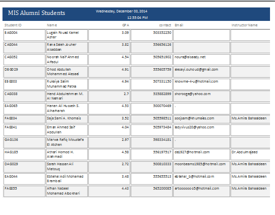 alumni database system at emaze Presentation