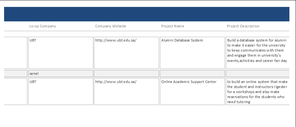 alumni database system at emaze Presentation