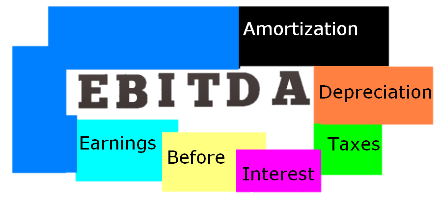 Показатель ebitda. Ebitda. Ebit ebitda. Ebitda и ebit разница. Ебит да ебитда.