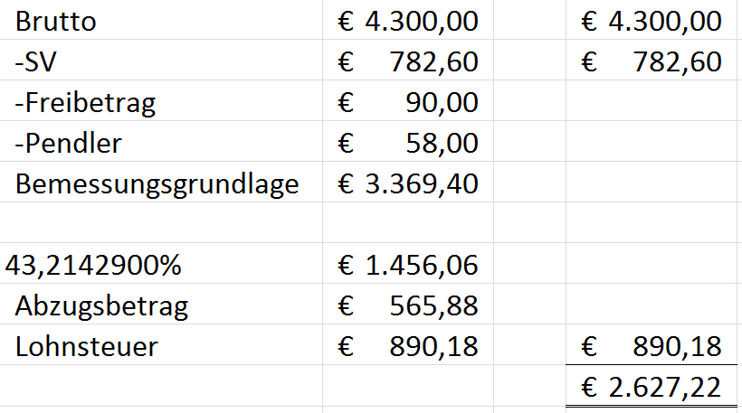 Lohnverrechnung Arbeiter at emaze Presentation