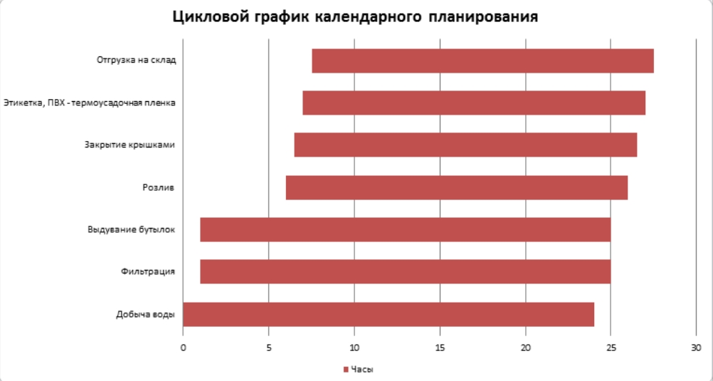 Атта проект новосибирск сайт