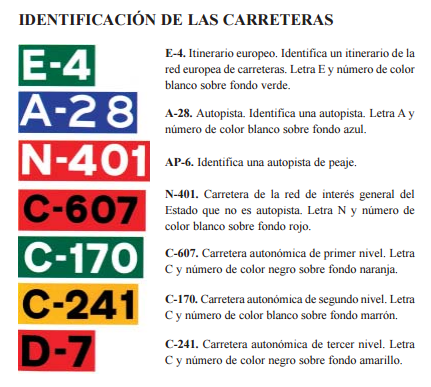 Normas De Trafico