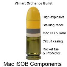 Smart bullet at emaze Presentation