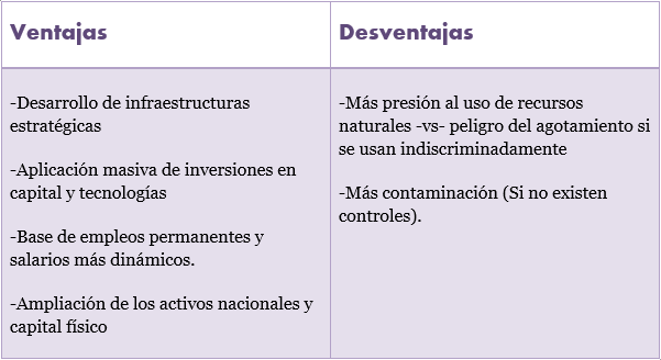 Evaluación De Seguimiento At Emaze Presentation 2041