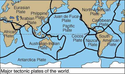 plate tectonic african plates emaze