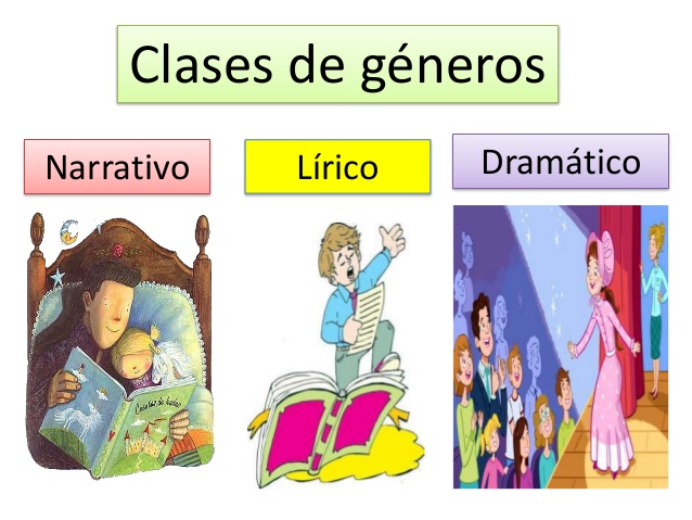 NUEVOS ESCENARIOS DE LA LITERATURA at emaze Presentation