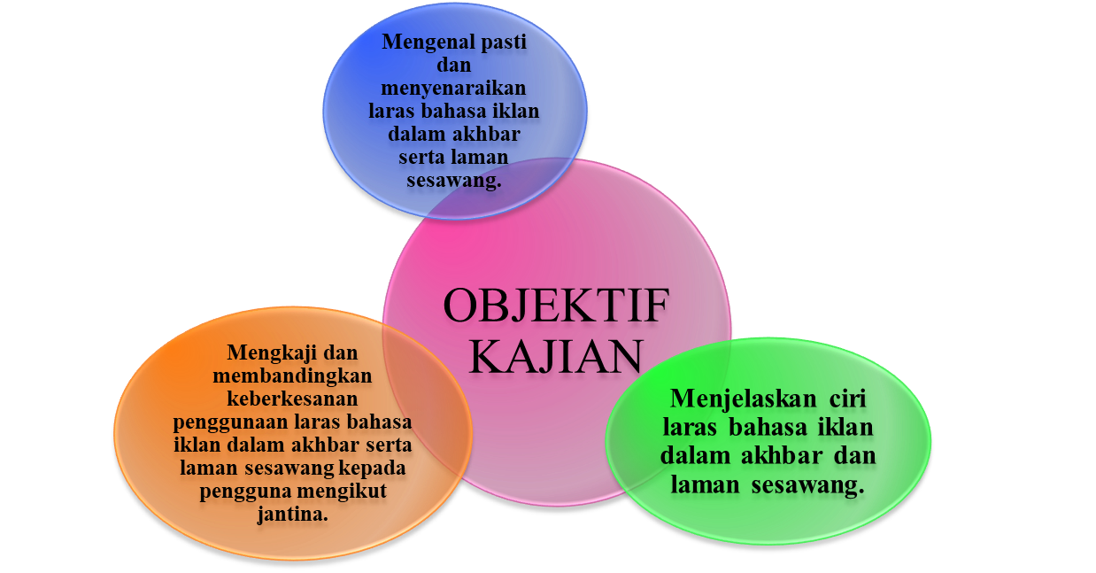 Best in Class by insyirah130999 on emaze