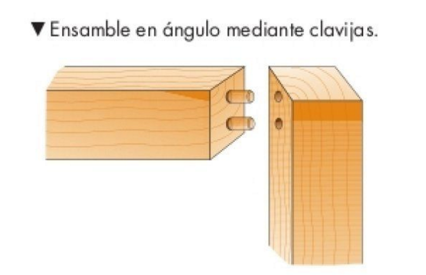 Ensamble A Inglete Con Junta Plana