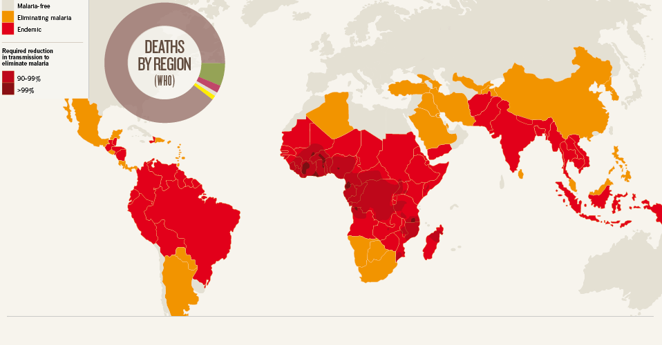 Заболеваемость малярией. Малярийный комар распространение. Карта малярии в мире. Карта распространения малярии в мире 2021. Малярия ареал распространения.