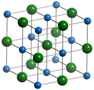 estructura química del cloruro de sodio