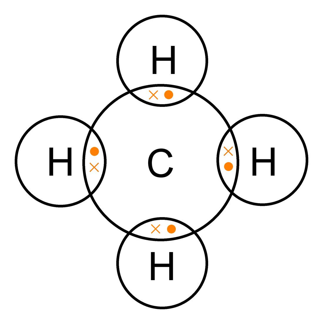 covalent-bonding-a-on-emaze