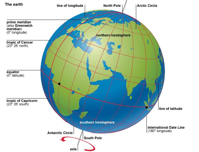 The Geometry of Earth copy1 on emaze