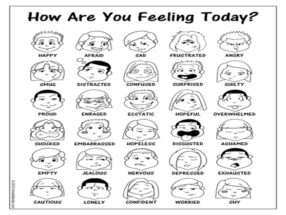 How are you feeling