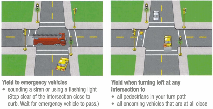 Ch 10 Intersections.pptx at emaze Presentation