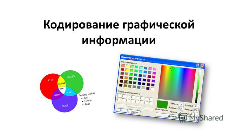 Цветовая информация. Кодирование информации графическая информация. Кодирование графических данных в информатике. Кодирование графичической информации. Кодирование uhfabxtcrjqинформации.