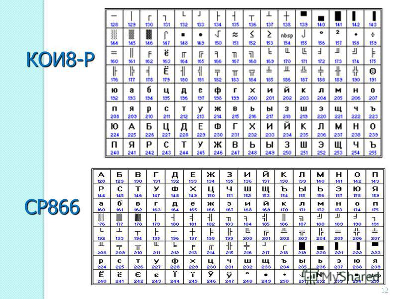 Кое 8