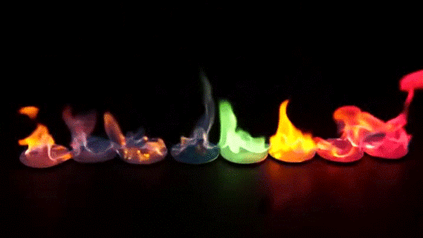 Разноцветное пламя. Анимированный огонь. Пламя анимация. Анимация горения огня.