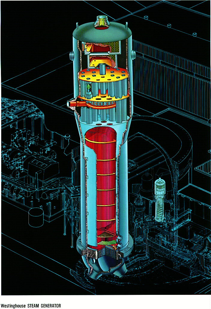 Реактор это. Ядерные реакторы s6w. Нуклеар реактор. Ядерный реактор nuclear Reacto. Вестингауз вертикальный парогенератор.