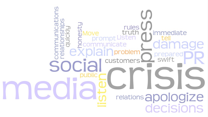 The Role of Social Media in Crisis Communication