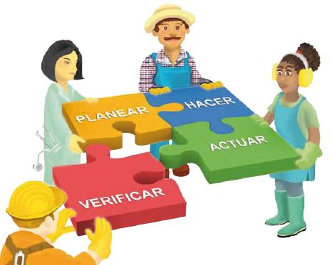 Resultado de imagen de seguridad y salud en el trabajo