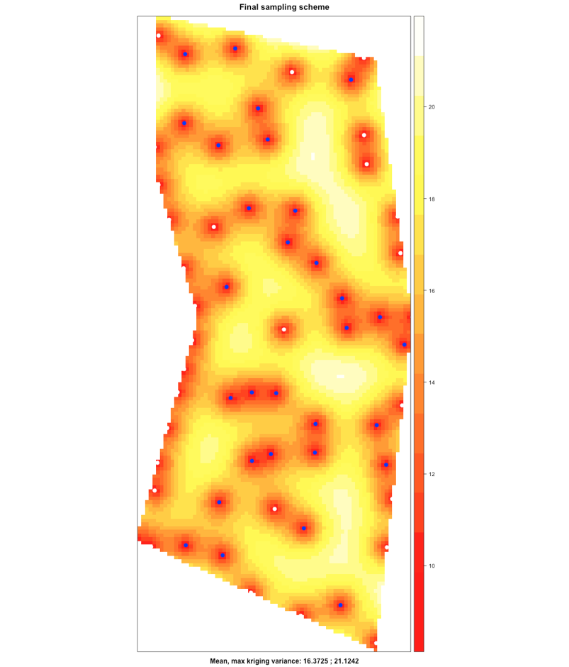 Coverage Wheel Visualization Coverage_Prediction at emaze Presentation