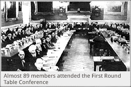 Presentation Name By Shaheerbhatti1 On, Where The First Round Table Conference Was Held