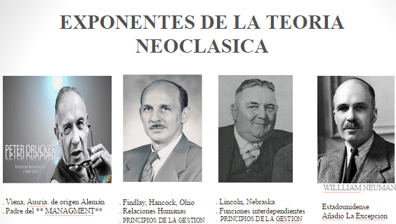 Teoría economica on emaze