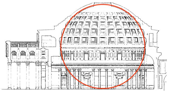 Пантеон в риме схема плана