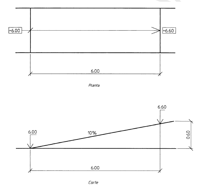 Planos De Rampas Para Sillas De Ruedas Para Imprimir Educaci n Planos De Rampas Para Sillas De Ruedas Para Imprimir Educaci n