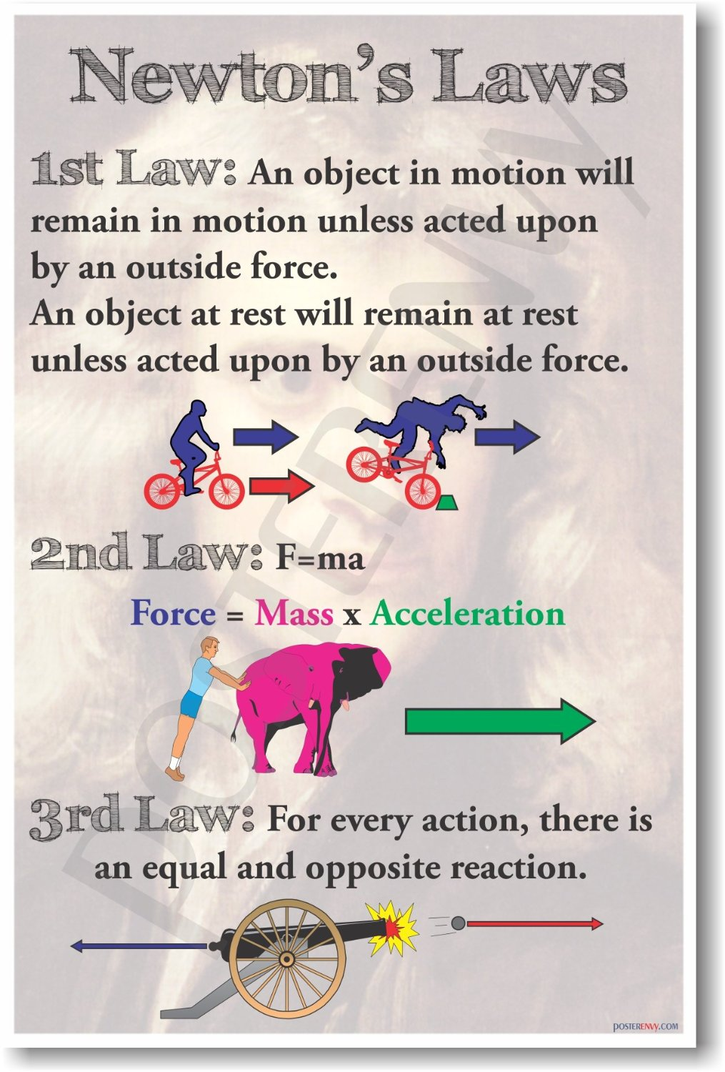 newtons three laws of motion