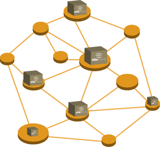 Network supplies. Supply Network. Yellow Supply Chain PNG.