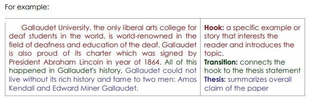 aw l2 thesis statement a thesis statement should include