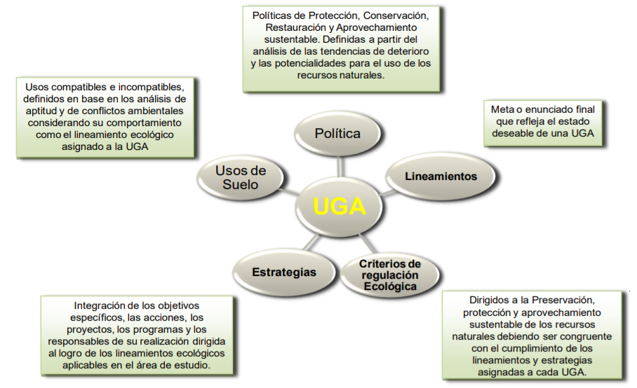 LEGISLACIÓN APLICADA A LA EMPRESA CONSTRUCTORA