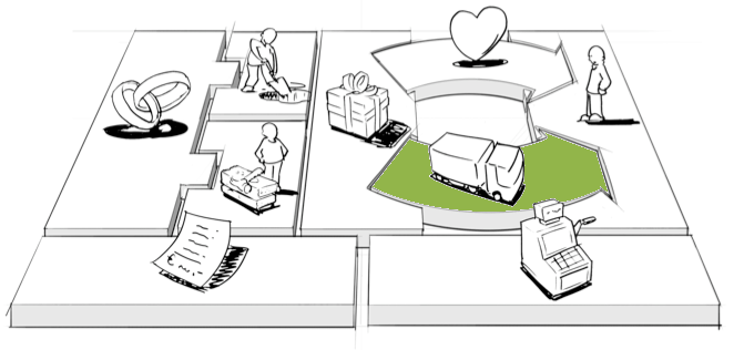 CanvasWELCOME by jaramillodelacruzjoseenrique on emaze