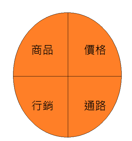 簡報 at emaze Presentation