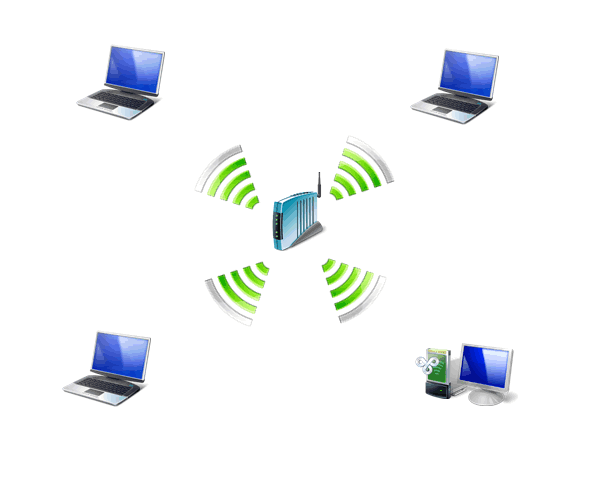 Беспроводных сетей wlan. WLAN беспроводные локальные сети. Беспроводная локальная сеть (WLAN). (Wireless local area, WLAN). WLAN пример.