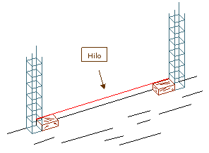 CRITEREIOS ESTRUCTURALES ..!!!!!!!! on emaze