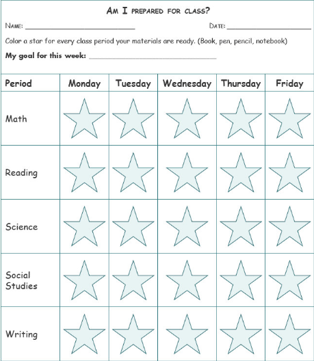Cognitive Behavior Management on emaze