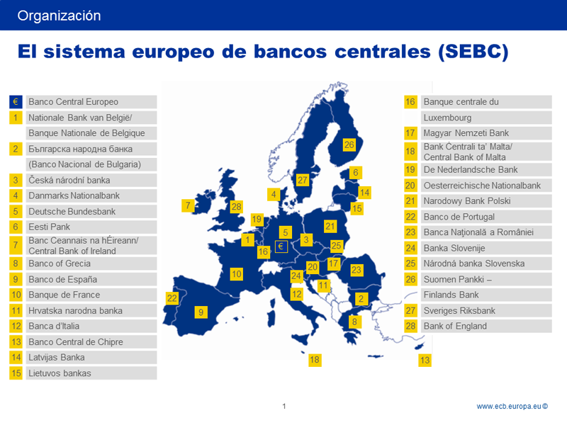 Bce On Emaze 2802