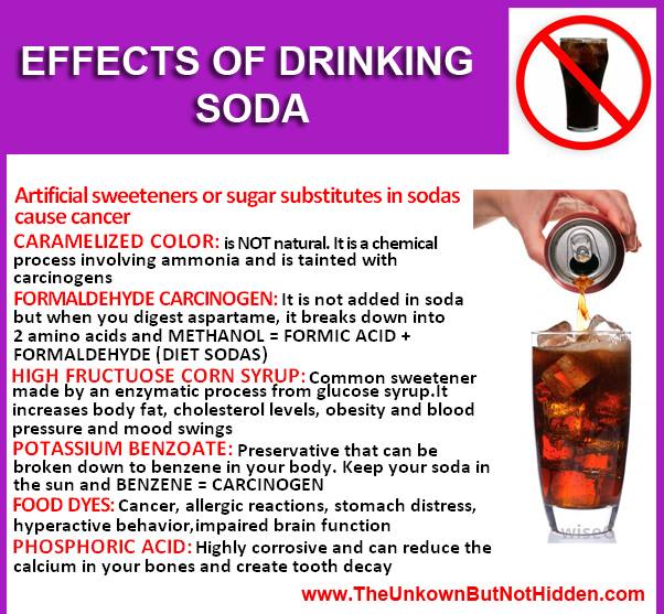 Has drink. Soda benefits. Мерцающий эффект напитки. Презентация това Soda парфюма. Drink your Corn Syrup.