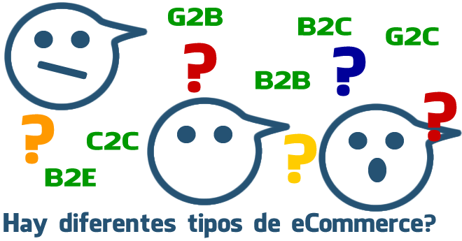 Resultado de imagen para los 5 diferentes tipos de comercio