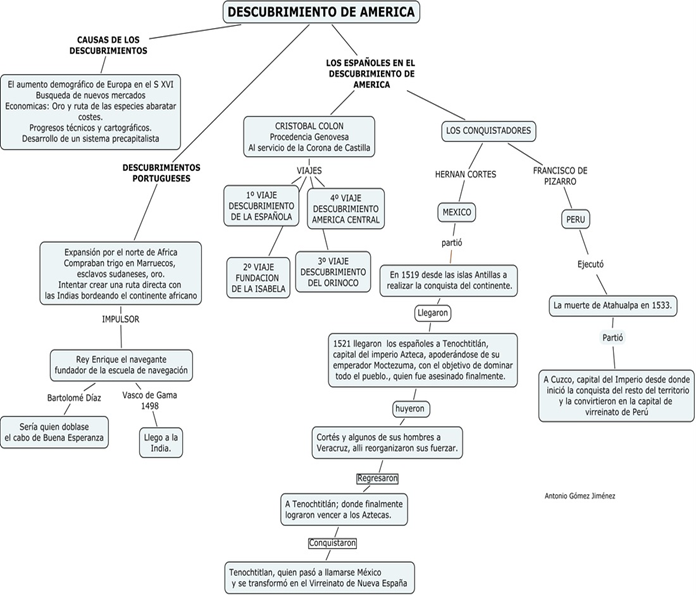 Presentation Name by juanpafranco2015 on emaze