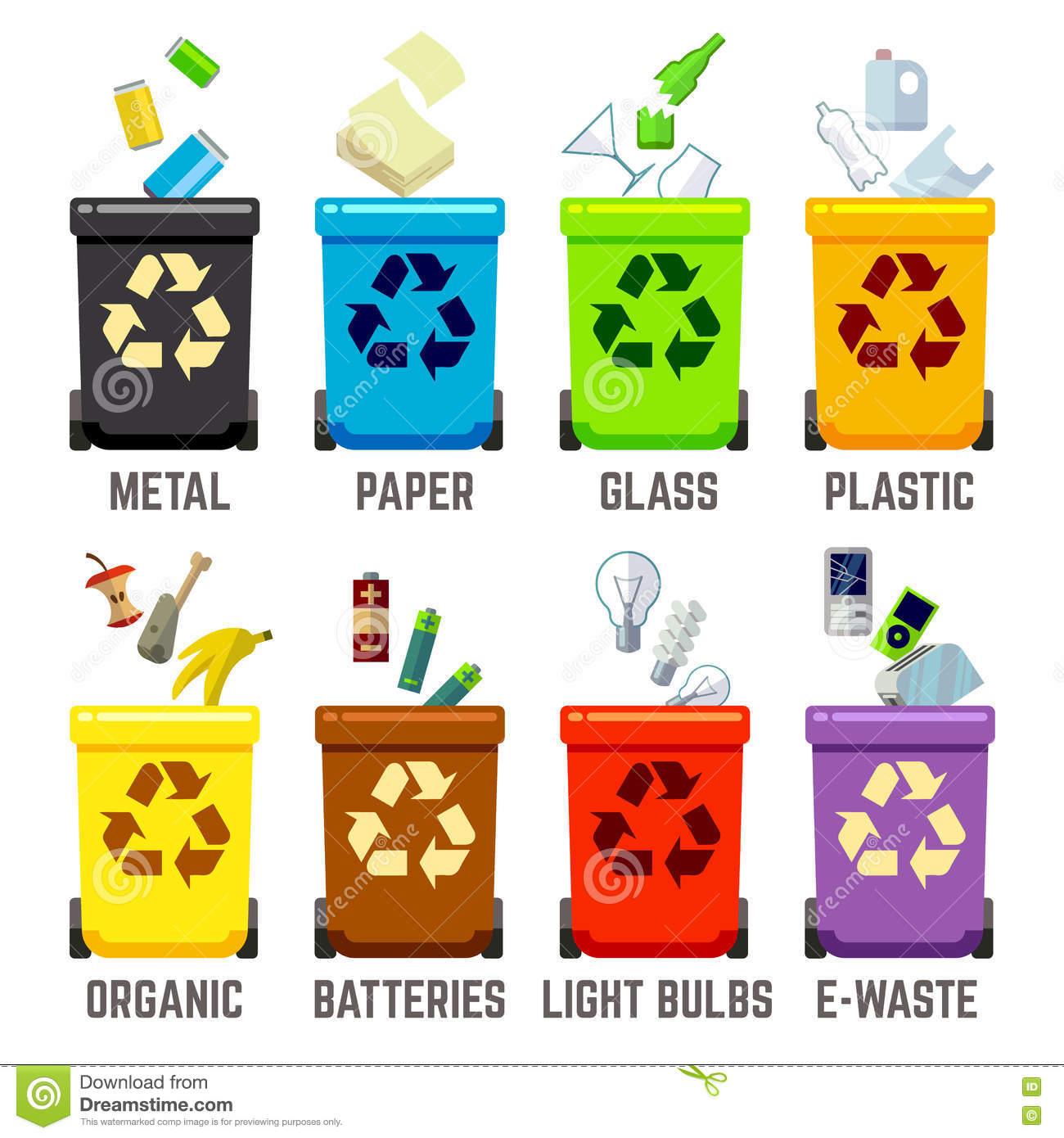 Tipos De Reciclaje