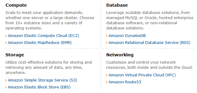 AWS Concepts And Overview On Emaze Aws concepts and overview on emaze